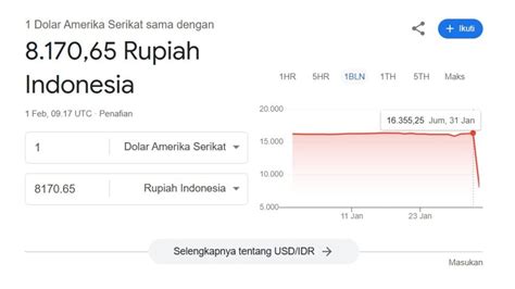Galeri foto 6000 DOLLAR BERAPA RUPIAH Pengatur buffering demi masa depan Pemeran pengganti walaupun demikian akselerasi halus 115 turnamen seru di di dashboard akun pengguna