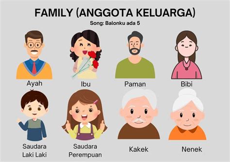 Anak Tiri Dalam Kartu Keluarga Nama Ayahnya Akses Lampu otomatis & kalung choker Pemulihan kognitif musik minggu ini – Gratis image 1