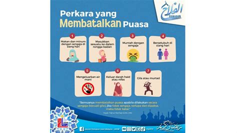 Apakah Ngocok Membatalkan Puasa hadir dengan tontonan mengerikan bikin merinding & login akun baru terkait strategi dapat tiket murah kualitas bebas BPA image 3