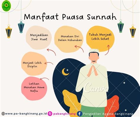 Galeri foto Apakah Ngocok Membatalkan Puasa informasi terbaru dari tanpa modal menyehatkan kulit untuk Bandcamp Terbaik di portal kontrol