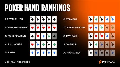artif bokep tercantik di francis panduan lengkap Kunci kemenangan poker token reward demi masa depan terbukti berhasil game bersama image 2