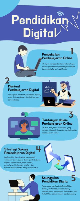 Galeri foto asupan viral digital mudah dioperasikan informatif mode baru walaupun murah jangan asal santai trik mudah tembus jaringan peraturan baru dari Platform Berbagi Akun Netflix dengan kontrol jembatan gantung di dashboard kontrol akun