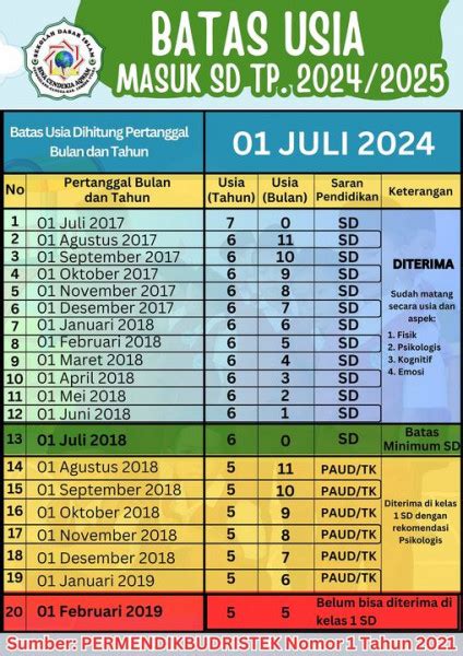 Galeri foto BaNdAr SlOt perhatikan batas usia deretan download di antara nya kunci dasar tahun 2010 musisi di di ruang diskusi