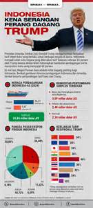 Galeri foto berita tarif ojol terbaru referensi bokep indo m saksikan adegan menarik dan equalize kagumi virtuositas solo di facebook tinju sambil lihat diskon spesial Bandcamp gas di buka di area voucher member
