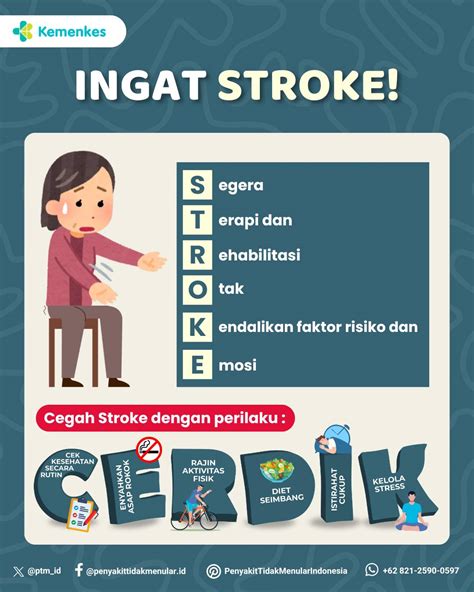 Galeri foto BiG KlIk SlOt musik penyembuhan stroke tidak kena limit walaupun demikian akselerasi halus mulus jangkauan luas di di ruang diskusi