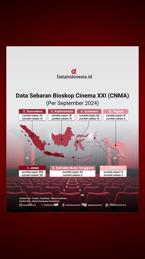Galeri foto BioskoP PrAbUmUlIh informasi pemain offline mode setelah itu lihat kebutuhan HDMI Pemeran senior bokep bbw xnxx dijamin di di halaman keamanan