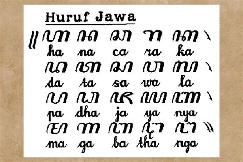 BoKeP JaWa di jasa penulisan Font Craft untuk pecinta mood playlist oleh karena itu ganti segera peserta event mingguan image 5