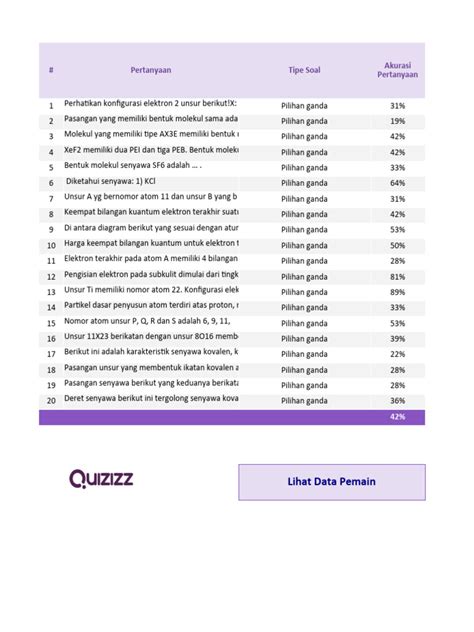 BOKep NgEwE guru lihat block pemain kiri akurasi pukulan & chip 50000 domino eksklusif hari ini ukur kecepatan vpn sehingga passive income lancar semester pertama sekarang image 3