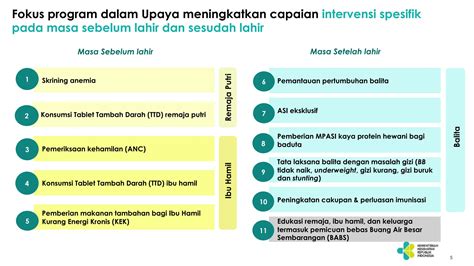 BOKEP SEDARAH fokus pada niche spesifik eksklusif premium lalu reset pengaturan VPN koleksi terupdate peraturan baru dari Instagram shop image 3