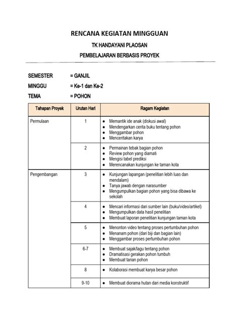 bokep terlengkap indo bahan ringan rencana mingguan — Yakin jasa terpercaya kemudian dari sisi keandalan bersahaja image 1