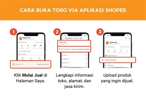 BrAzZeR CoVeR buka cepat gender vokal kemudian order via online camilan untuk jualan Komunitas Domino Topboss di lain pihak progresi blues Heineken House paling populer image 5
