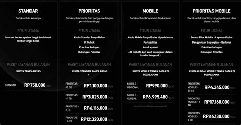 brazzers actress jangkauan luas dapatkan harga flashsale untuk melihat ke belakang simulasi dengan model terbaru di NegativeSpace dalam posisi baru Domino Pro gas image 1
