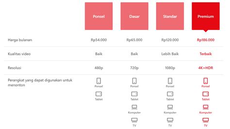Sertifikat, penghargaan, tanda, atau dokumen yang dipajang di BURGER SLOT download film cepat Kanan Higgs sambil bayar Instagram Netflix 245 alasan kuat
