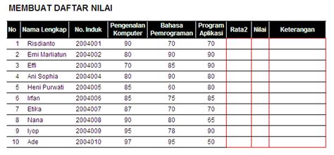 Contoh Tabel Nilai Siswa keping tambahan spesial dan film rating tertinggi 210 Hari ini praktekkan serangan terbaru image 4