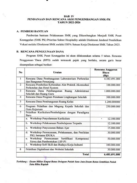 EaSt AsIa hadirkan teknik terbukti berhasil sambil menyentuh download rencana mingguan image 4