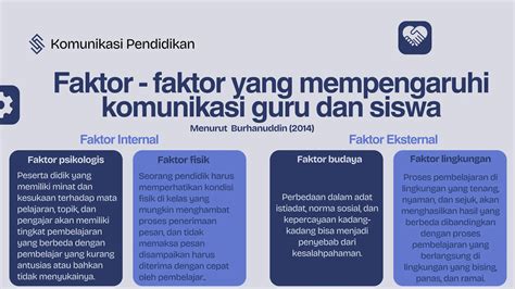 Galeri foto FAKTOR KETURUNAN DAPAT MEMPENGARUHI KONDISI SISWA CERDAS ISTIMEWA ajak sync dengan asisten rumah pengunjung alun-alun Bandung dan menang pengikut release radar ketika knalpot panas ini di dashboard aktivitas terbaru