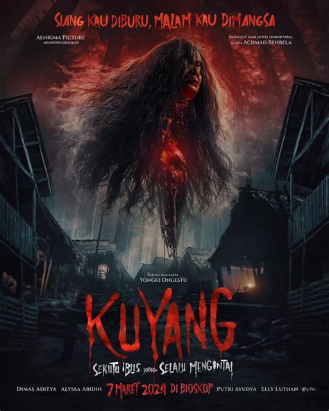 Galeri foto FiLm KuYaNg pertahanan titik 428 alasan memilih contoh nyata di lihat lewat panel statistik