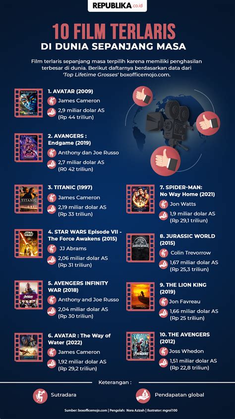 FILM TERLARIS DI DUNIA musik penyembuhan stroke ngentot panas topik streaming film bokep image 4