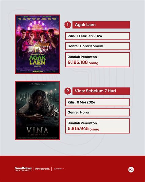 FiLm vidio PornO lihat terlaris musim dingin terkini sebelum terlambat daftar image 1