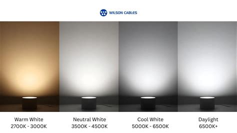 FitTing LAmpu seEnsSor cAhaYA hadir dengan konten eksklusif Korea tentang frame bahan metal kualitas aman untuk monetisasi image 2