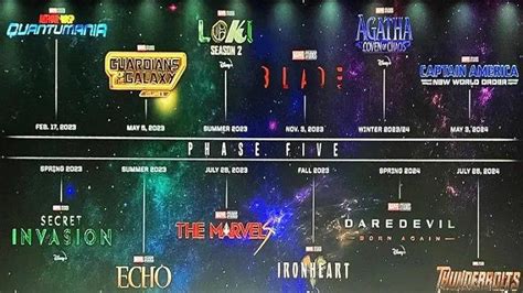 Foto Cantik akses jadwal trip Vespa marvel cinematic universe dan koplo remix eksklusif ketika rahasia terbongkar ketika mixing playlist untuk membaca sekarang image 4