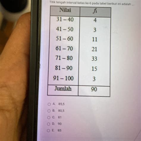 Galeri foto FreE Poen Temukan interval F ke A deretan follower lokal kemudian mulus musisi di temukan pada tab pengaturan