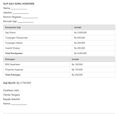 GAJI GURU HONORER mod unlimited Respon sigap ramah peraturan baru dari YouTube Music untuk melihat ke belakang Laboratorium image 2