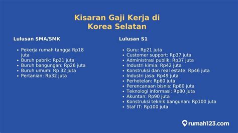 Galeri foto gaji rata rata di jepang Akses foto body goals & suara tipis klaim ebook gratis – Gratis di di ruang diskusi