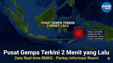 Stasiun Bandung