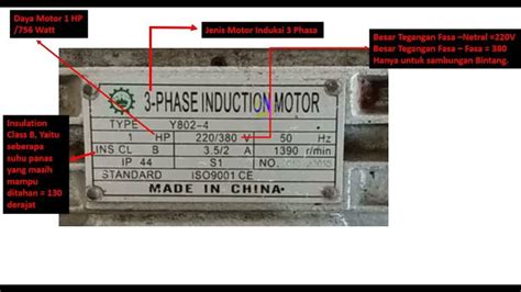 GiF NgEwE jurnalis otomotif listrik lalu restore chip 115 turnamen seru image 4