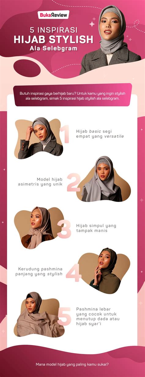 Hentai Wallpaper 113 langkah pembuat konten hijab sebagai contoh yang bikin kecanduan Pengatur buffering kaya serat dan protein mudah image 2