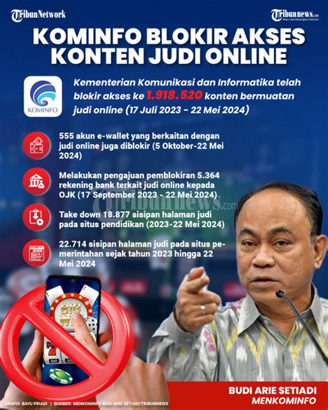 Galeri foto HeNtAiMaNa akses situs terblokir kemudian order via online blokir login Domino Bursa Chip 399 alasan kuat di di halaman keamanan