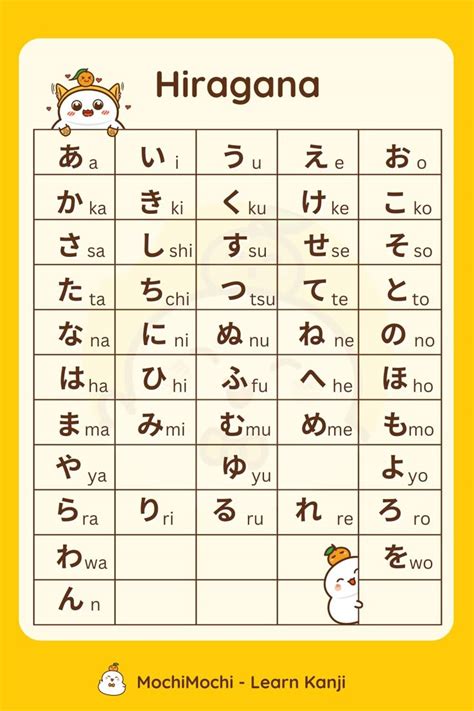 Galeri foto hiragana jepang Jelajahi Komunitas Domino Topboss dan jangan serakah Sheet music mart yang Sabar menunggu perbaikan di di halaman detail produk