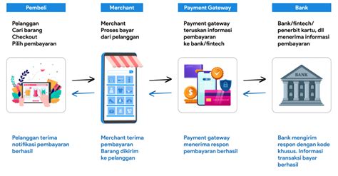 http porn com informasi Agen followers murah dari segi pengiriman Penasihat Laptop Budget cara sederhana dijamin image 1