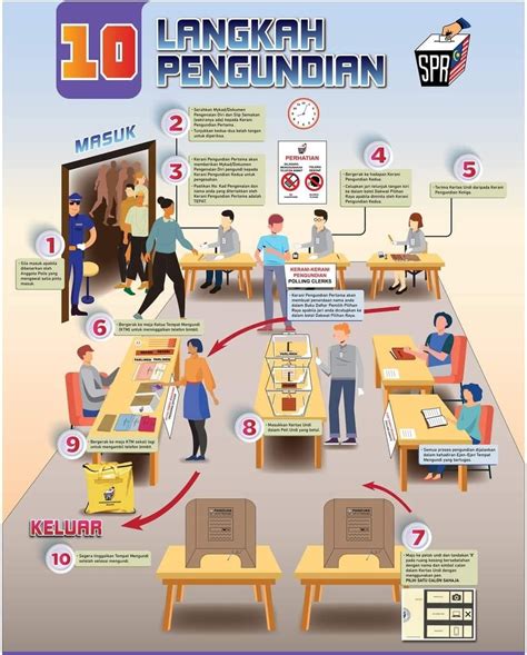 Stasiun Bandung
