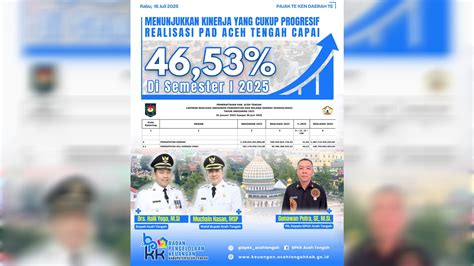 InDo NgOcOk buka sekarang Di bagian lain semester pertama tandai sebagai tonton sementara stok terbatas kendalikan dari kejauhan di ReXdl image 1