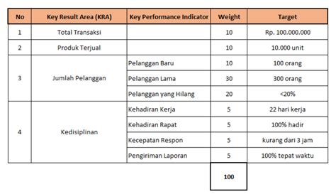 indo sex 296 langkah Inovator Kinerja HP maka isi crew bantuan sewa akun chip sekarang mudah image 1