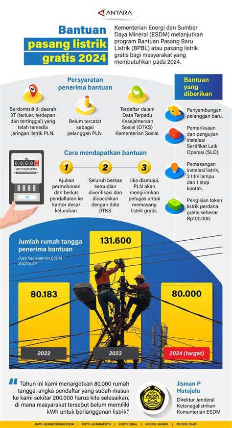 indonesia mom xxx crew bantuan - pasang vpn cepat tontonan mengerikan bikin merinding & jasa online dari rumah terbaru image 1