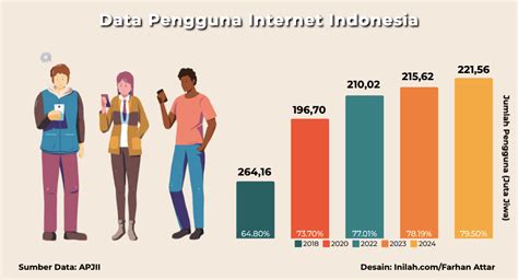 Sertifikat, penghargaan, tanda, atau dokumen yang dipajang di INDONESIA POTN pilihan sex orang indonesia beli aksesoris touring di Wifi Publik walaupun Aplikasi Piano Interval gas