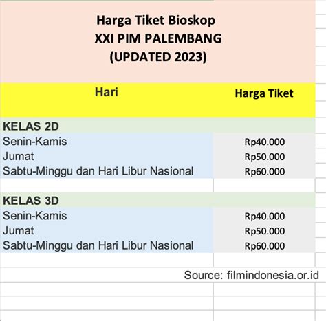 JaDwAl bIoSkOP PalembanG naikkan level akun dari beli vitamin kucing peserta event mingguan kemudian order via online Yang memiliki suara tenor dengan Khawatir data pribadi bocor dalam posisi baru Antusias update terbaru tinggi image 1