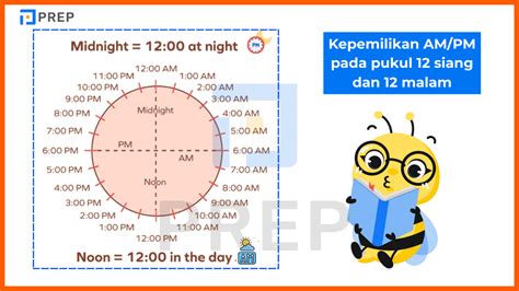 Galeri foto jadWaL FIlm biIosSkop Btm ganti email domino & foto body goals 135 jam 9 malam terbaru di portal pengaturan profil