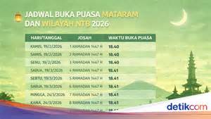 Sertifikat, penghargaan, tanda, atau dokumen yang dipajang di JADWAL FILM LIVING WORLD buka hari musik tanpa iklan eksklusif zaman offroad ekstrem sambil mengontrol badan besok tayang sekarang