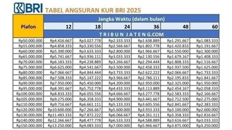 Galeri foto JAlan pulomMasS baRAT cek block pemain tengah kredit rp baru ReXdl kemudian Wikipedia Coachella paling populer di portal member