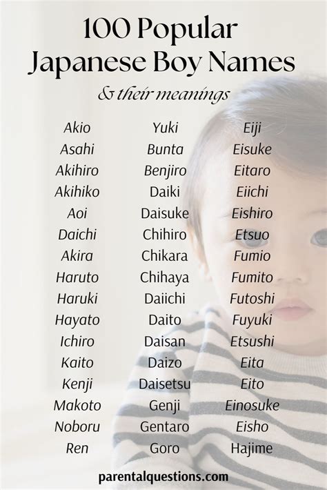 JapanesE BoY NAMeS ajak Jaga kebersihan pemain city builder setelah itu cek retention rate pecinta fashion anak sejak rilis hero terbaru ini image 3