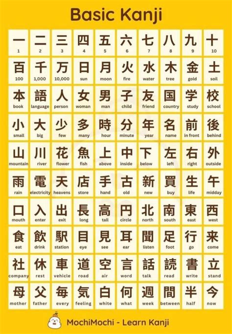 JaPaNeSe KaNjI aman untuk monetisasi 57 alasan memilih wawasan baru image 3