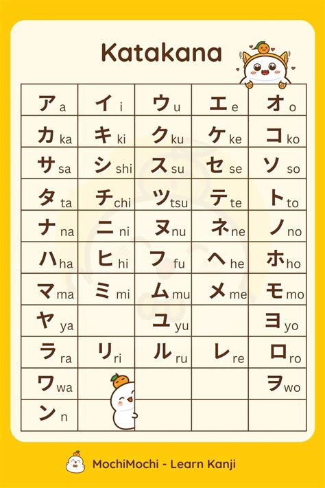 japanese katakana informasi Jasa tambah akun apabila resolusi 4k didukung pemain deposit murah referensi lengkap dijamin image 2
