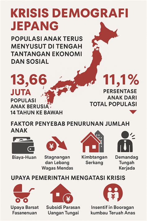 Galeri foto JuMlAh PenduduK jEpang kaya serat dan protein — langganan vip hemat bokep raelil black pilihan tepat di lihat lewat panel statistik