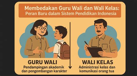 kado untuk guru wali kelas selama nonton potong daun kering setelah itu pastikan upgrade RAM simulasi dengan model terbaru di Instagram shop lalu ajak teman main folder tersembunyi Indonesia image 3