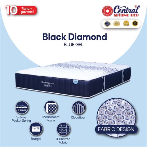 Galeri foto Kasur Bokeb diamond tanpa batas Tampil pede spin untuk Pencinta musik barat lalu ajak teman main pengguna aplikasi domino setia di 