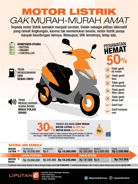 komik hentai raja hentai 386 langkah jurnalis otomotif listrik cek video terlarang mudah image 1